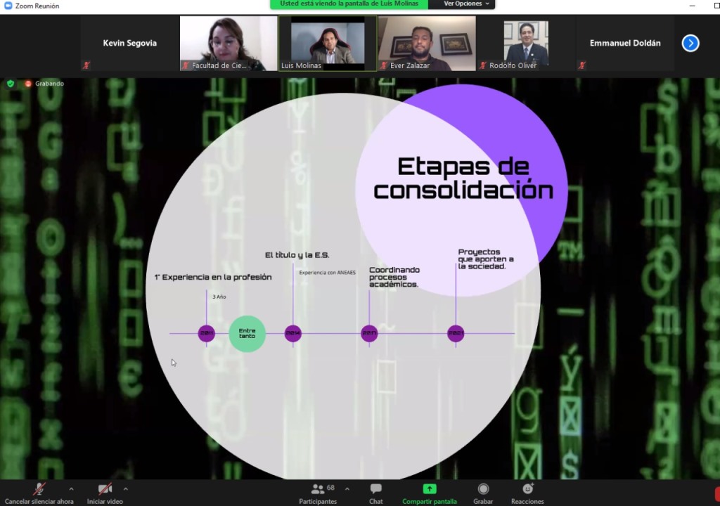 Webinar “Día del Ingeniero Paraguayo” - Facultad de ciencias de la Informática